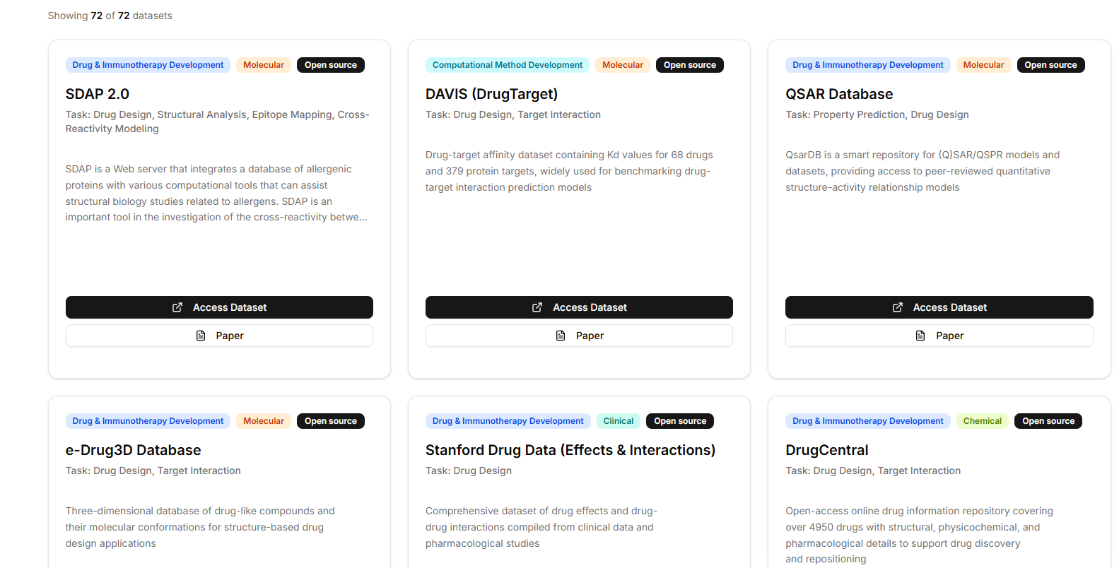 Hugging Face - AI For Allergies
